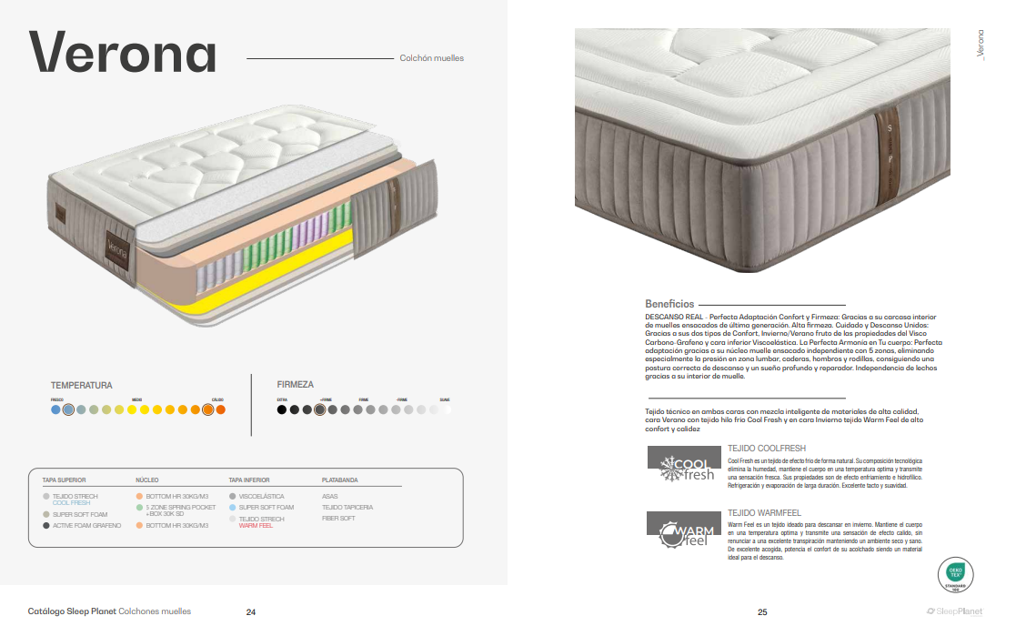 Colchon Verona - Imagen 2