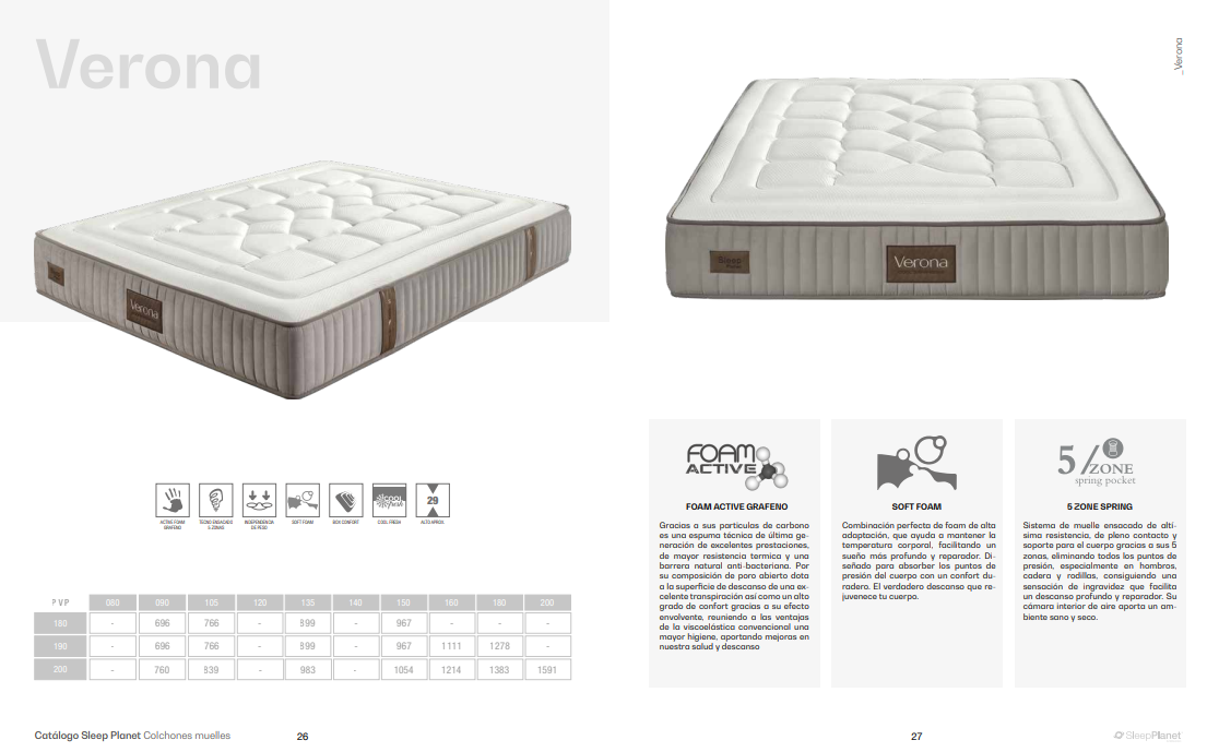 Colchon Verona - Imagen 3