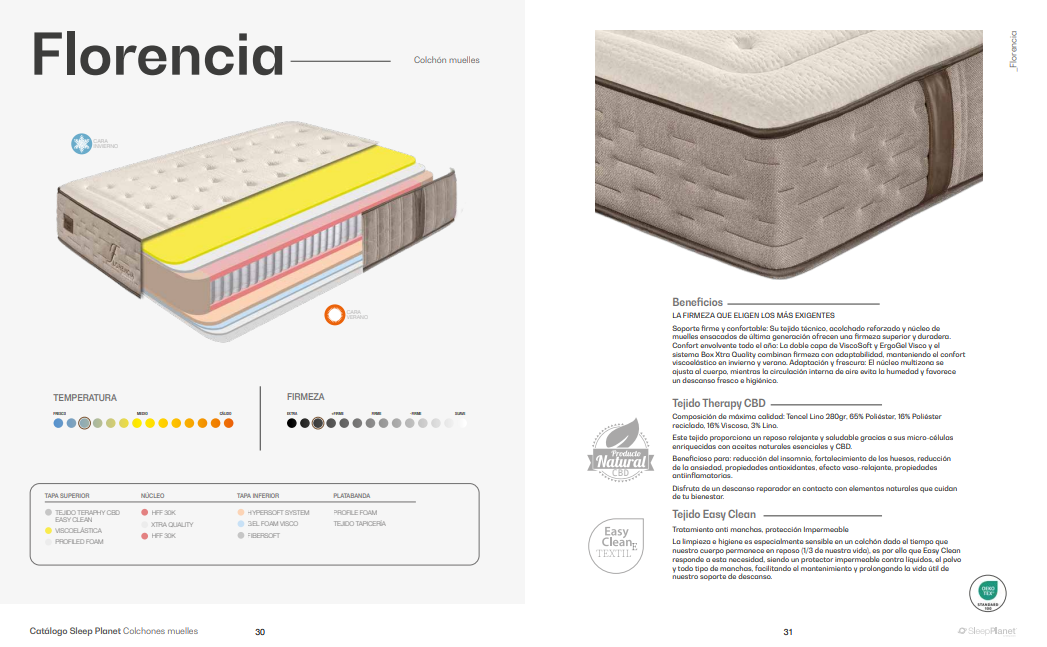 Colchon Florencia - Imagen 2