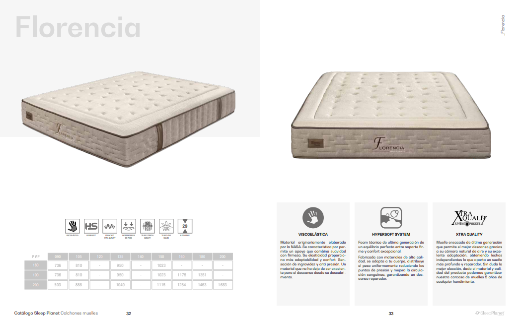 Colchon Florencia - Imagen 3